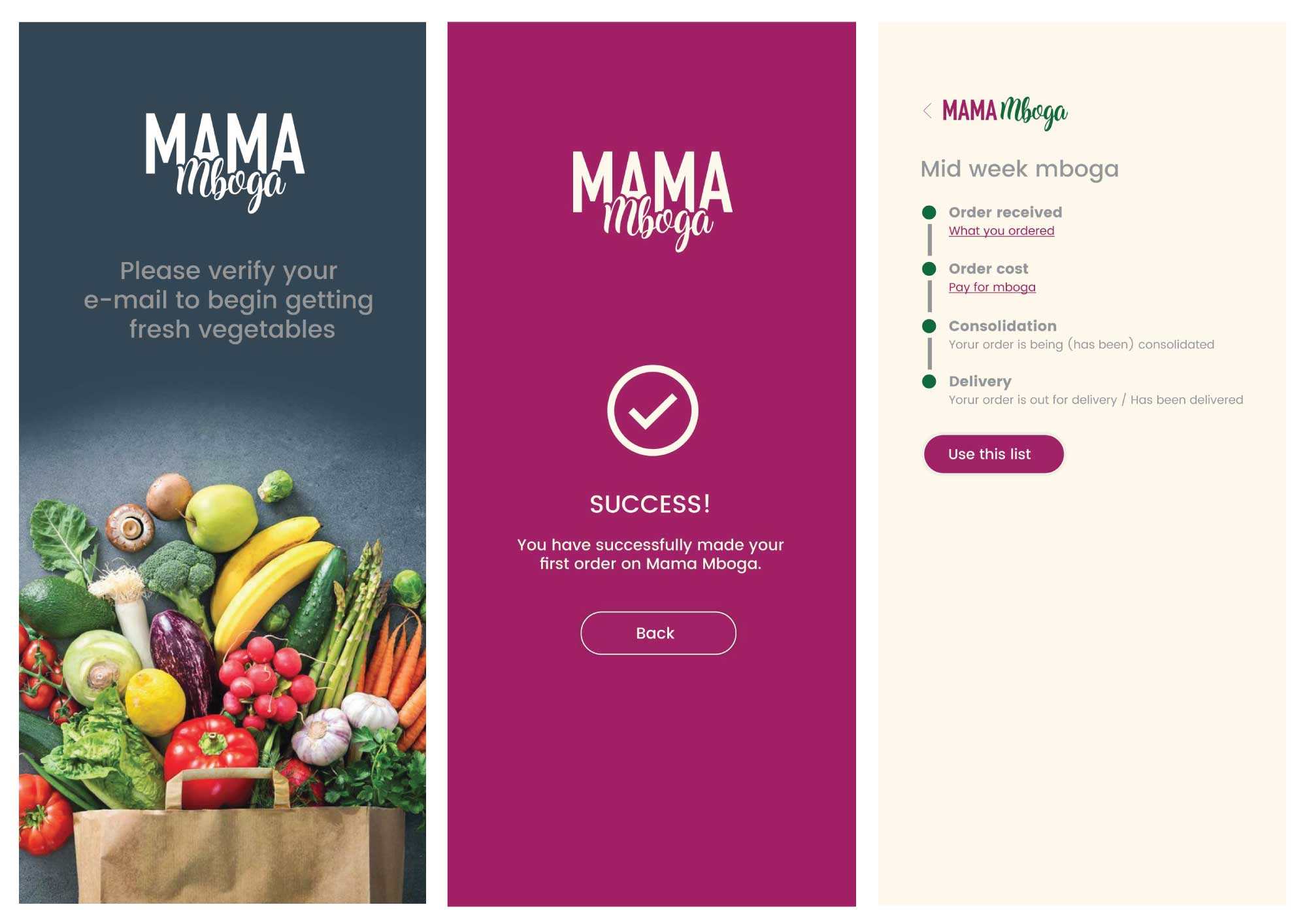 Mama Mboga Web Application Development update and tracking screens